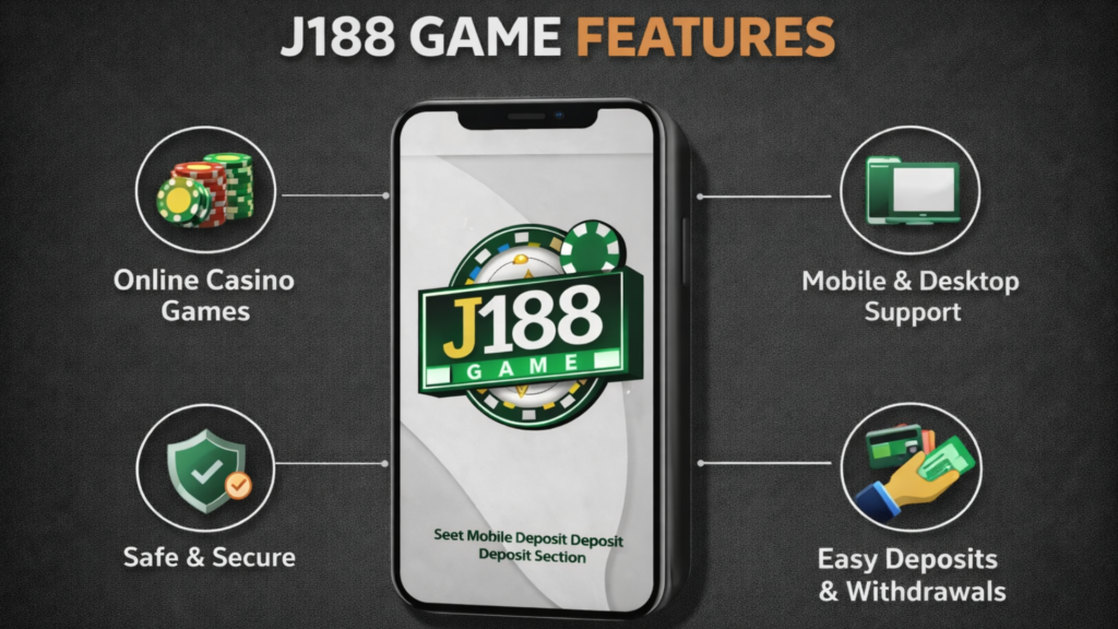 J188 Game features banner showing online casino games, safe & secure, mobile and desktop support, and easy deposits & withdrawals